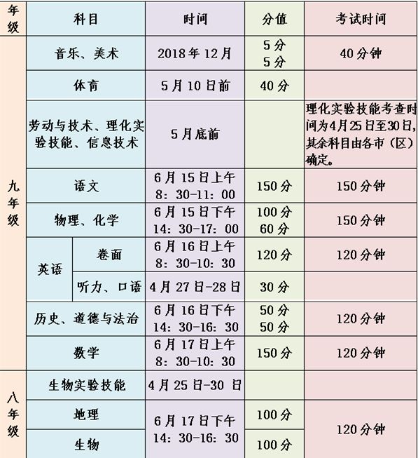 新澳门今晚开奖结果+开奖,安全性方案执行_明亮版15.155