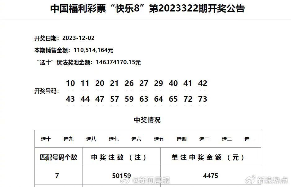 新澳门六开奖结果记录,可依赖操作方案_便携版99.788