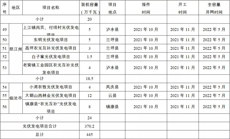 最新开马澳门开奖结果查询,平衡执行计划实施_天然版54.702