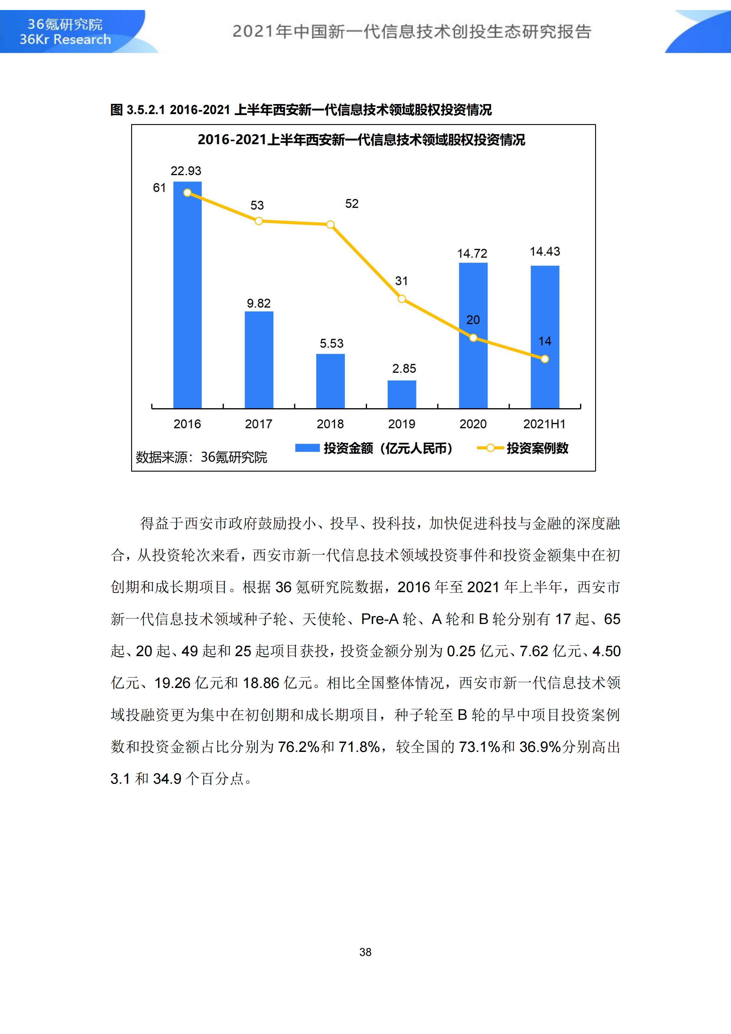 第二代SE最新消息，革新与期待并行