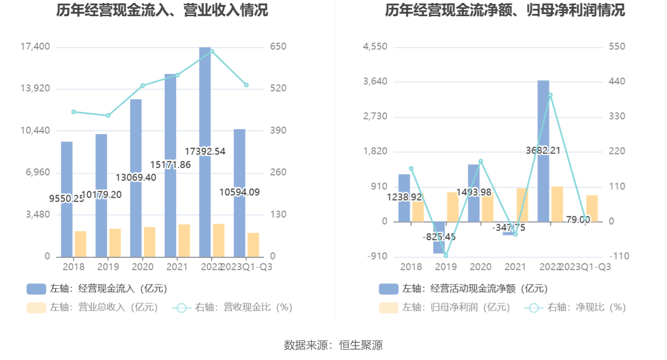 香港6合开奖结果+开奖记录2023,专家权威解答_拍照版36.404