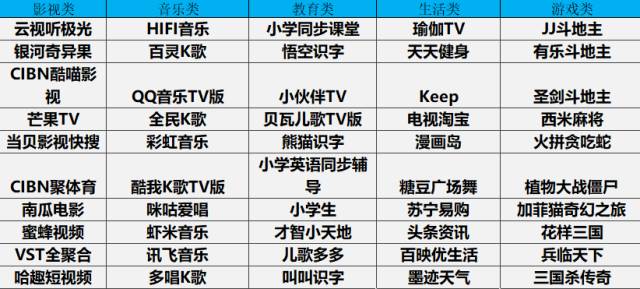 香港免费六会彩开奖结果,实地观察数据设计_幽雅版69.611