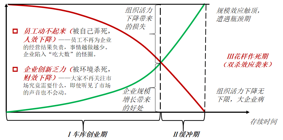 贺子俊 第3页