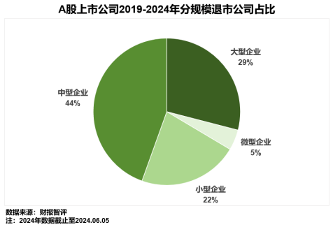 2024新澳门挂牌正版挂牌今晚,现象分析定义_见证版62.670