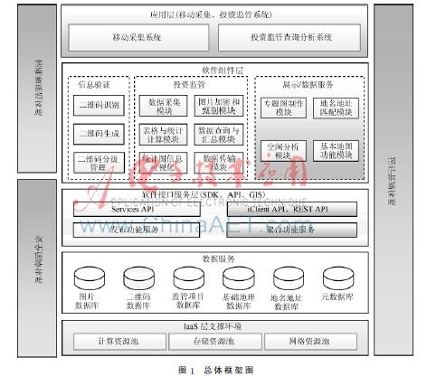 2024澳门开奖结果记录,系统分析方案设计_可靠版36.972