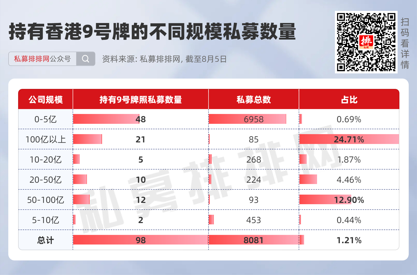 三期必出一期香港免费,全面数据分析_迷你版78.160