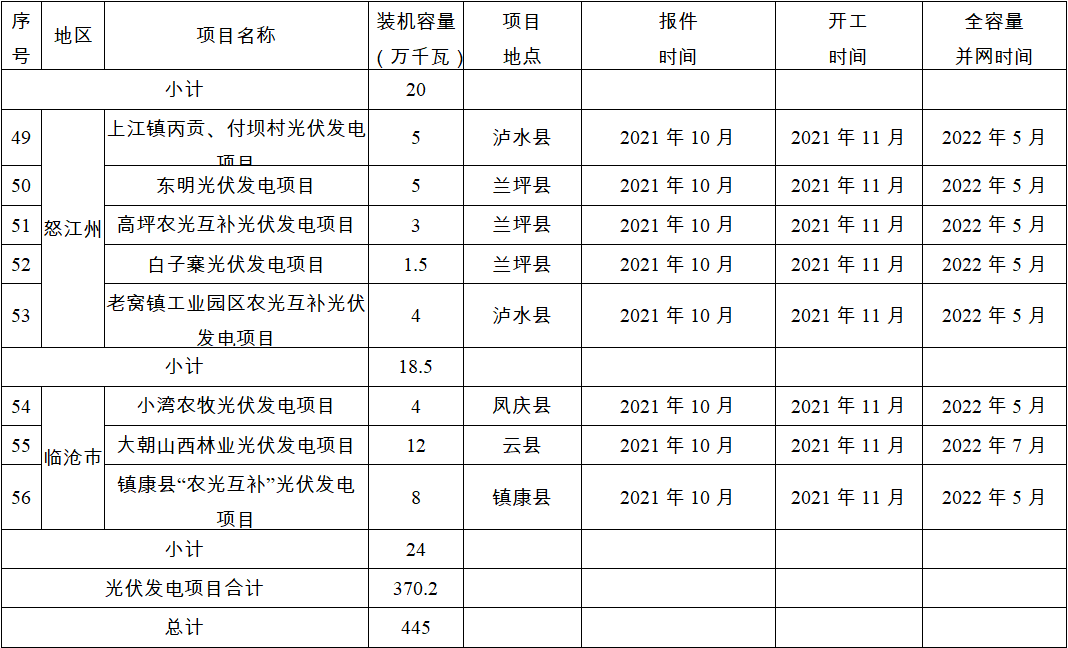 新奥彩294444cm216677,平衡执行计划实施_生态版70.679