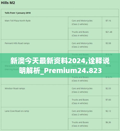 新澳2024年最新版,解答配置方案_闪电版27.297