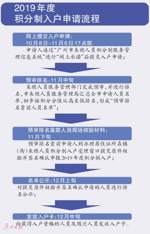 新澳精准资料免费提供最新版,仿真方案实施_豪华款23.598