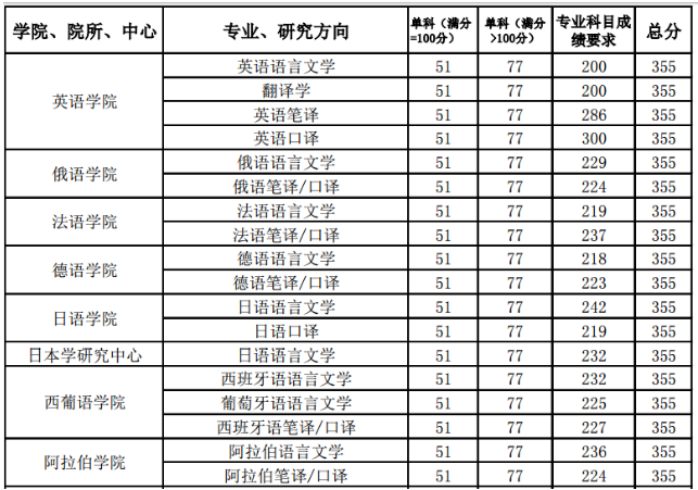 新澳门一码一码100准,实证数据分析_专业版52.867