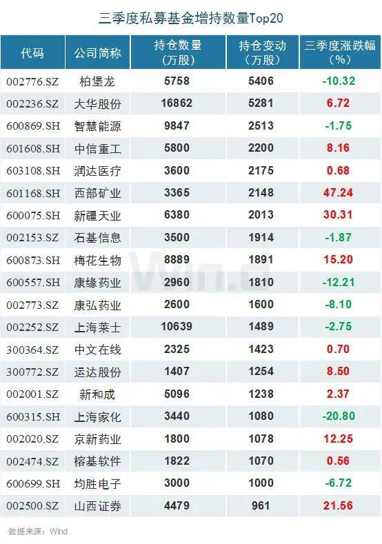 最准一码一肖100%凤凰网,统计信息解析说明_旅行版28.723