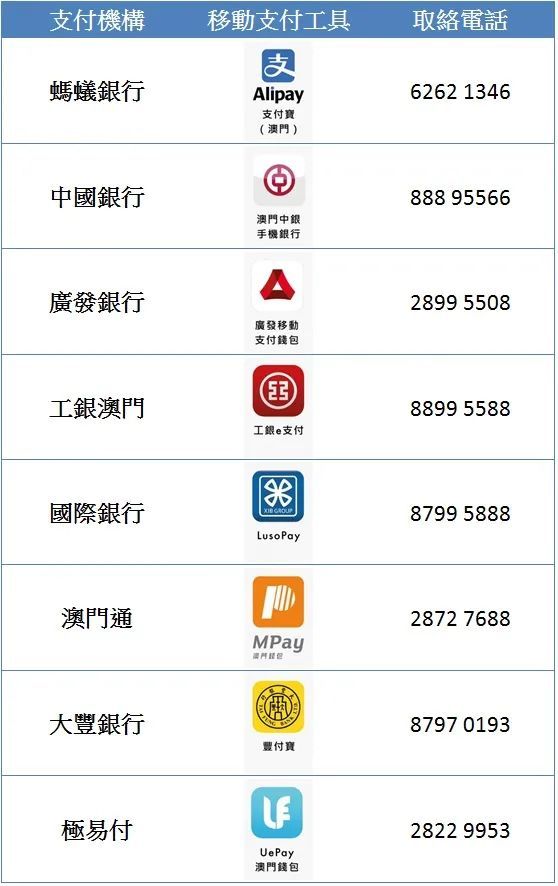 澳门一码一码100准确张子慧,安全性方案执行_显示版69.368