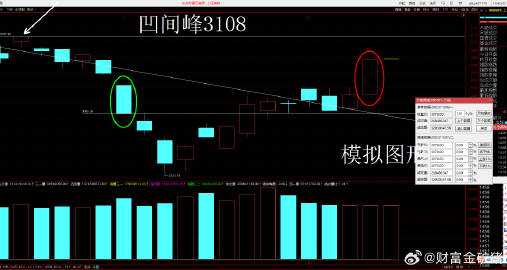 澳门一肖一码100%准确？,担保计划执行法策略_远程版89.577