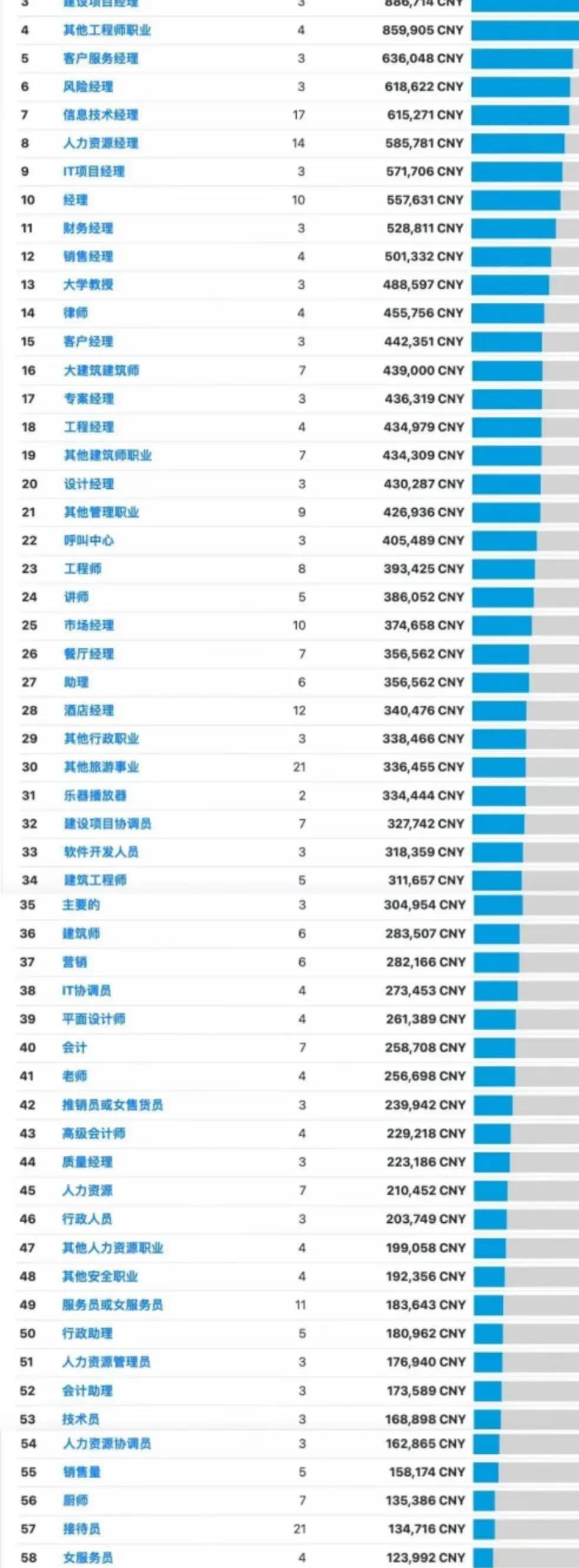 澳门开奖结果+开奖记录表生肖,稳固计划实施_娱乐版59.684