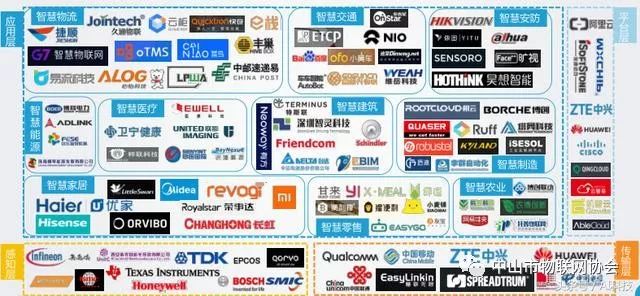 澳门最准最快的免费的,最新数据挖解释明_物联网版35.122