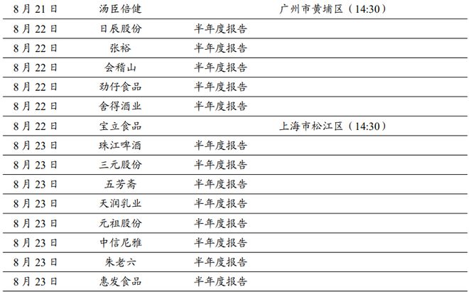 2024年天天开好彩大全,全面详细的解答_家庭版56.748