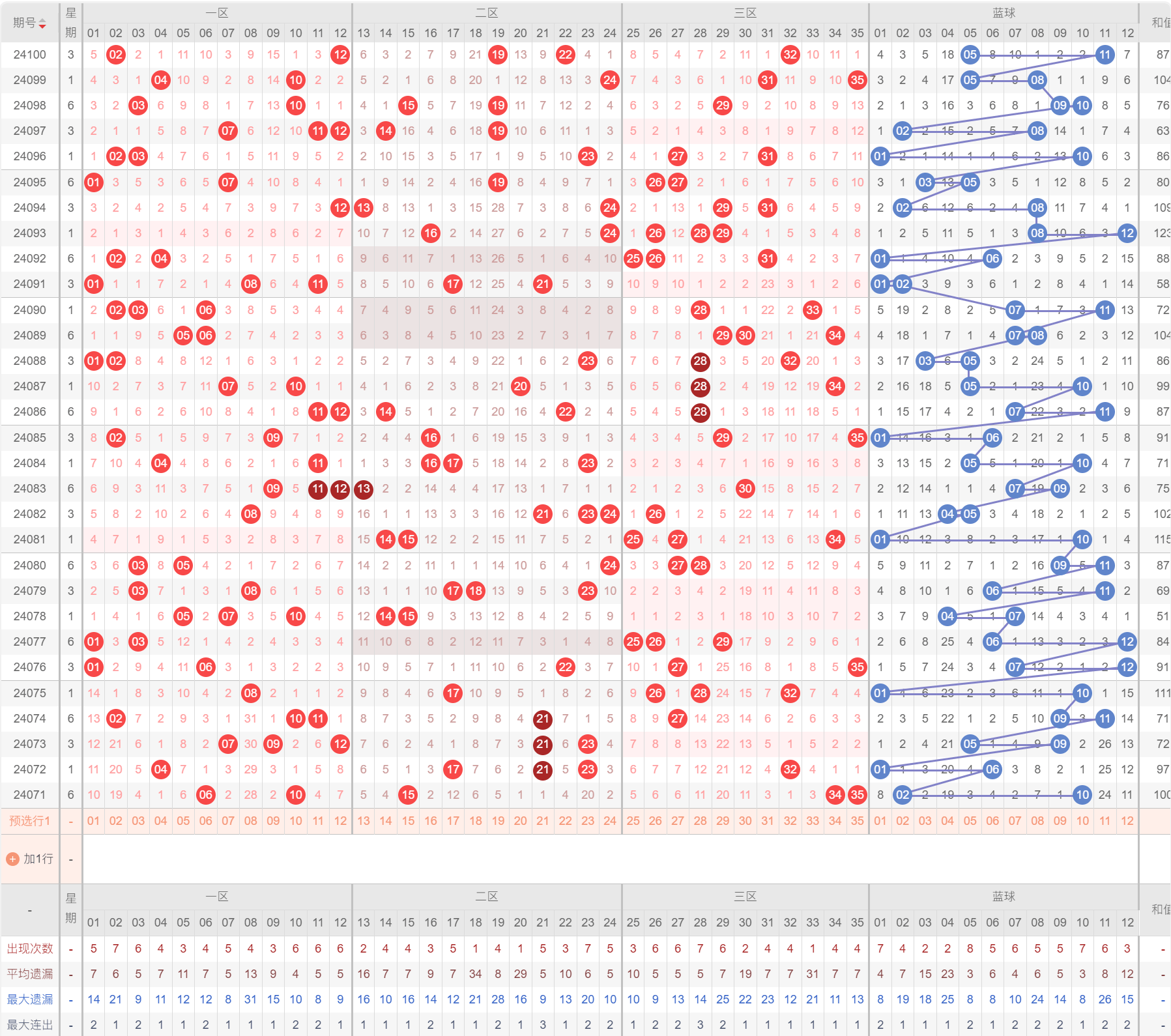 澳门开奖结果+开奖记录表,实地数据评估分析_多媒体版30.657