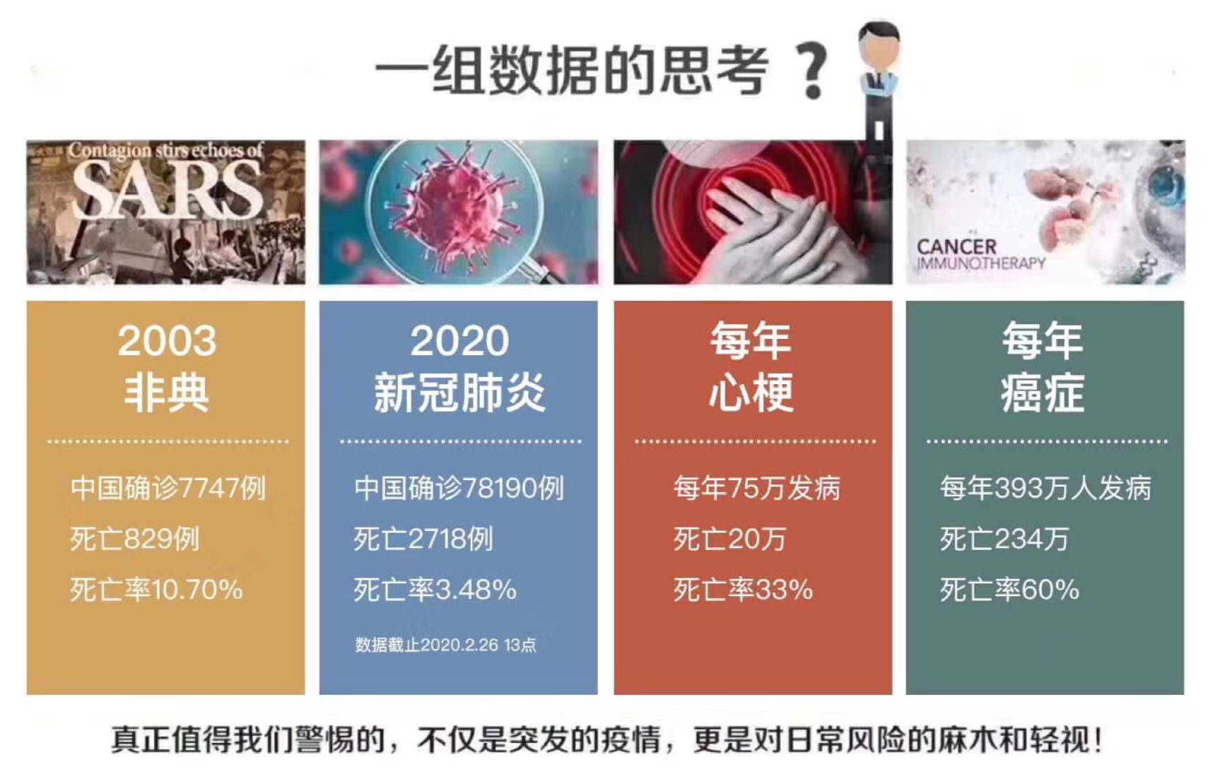 关于中国最新疫情的小红书分享📢🌸