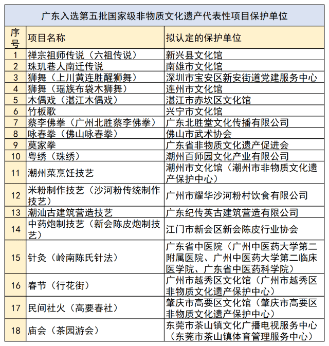 老澳门开奖结果+开奖记录20,释意性描述解_专业版77.618