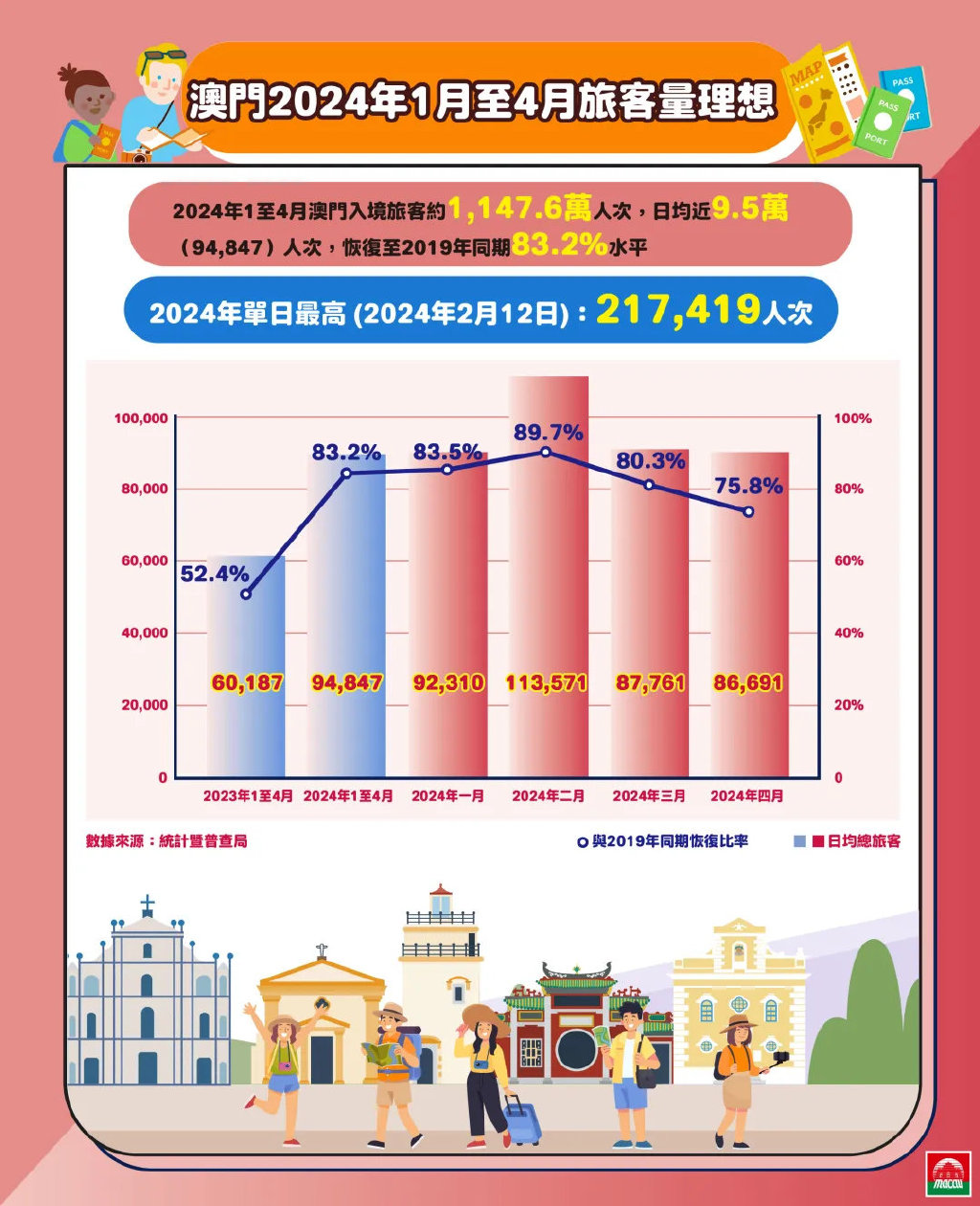 2024年澳门全年免费大全,执行验证计划_云端版75.836