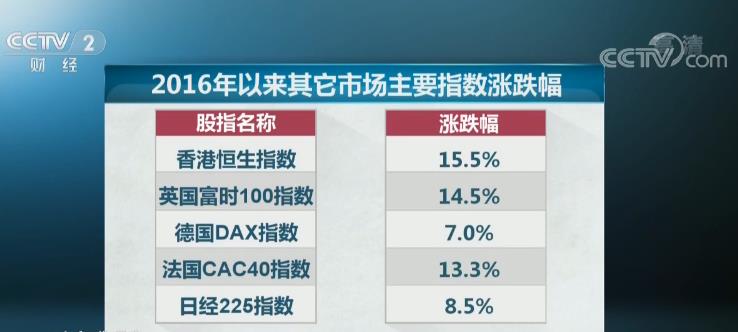 正版资料免费大全,综合指数法_光辉版39.115