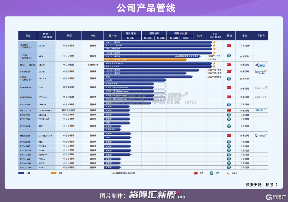 香港4777777的开奖结果,全身心数据计划_无线版25.402