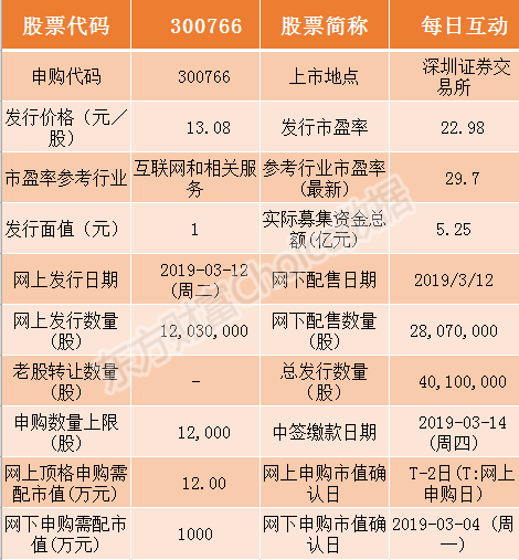 新澳历史开奖记录查询结果,灵活性执行方案_互动版43.831