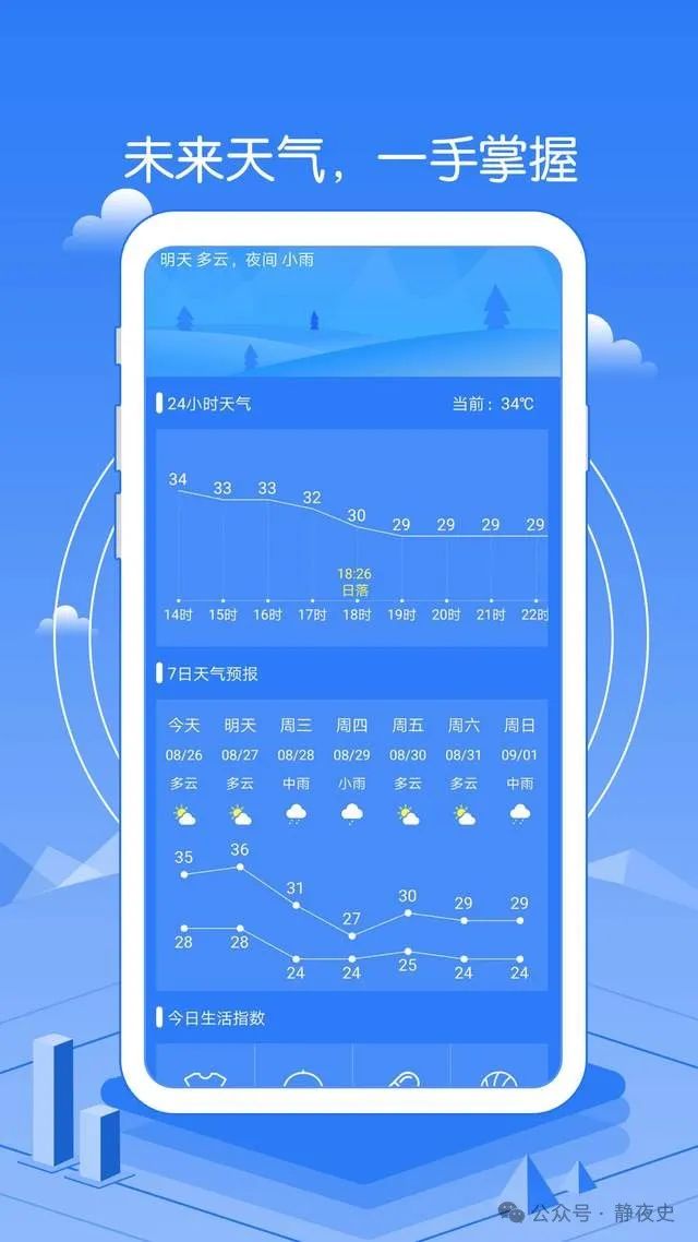 暴雨最新网页——科技重塑天气体验