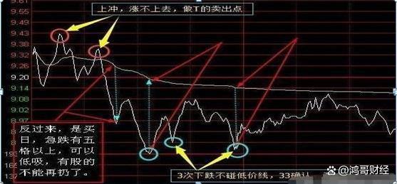 拔苗助长 第2页