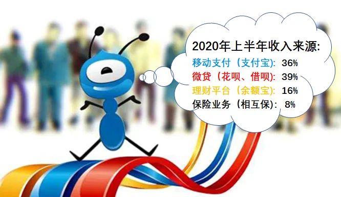 大名鼎鼎 第2页