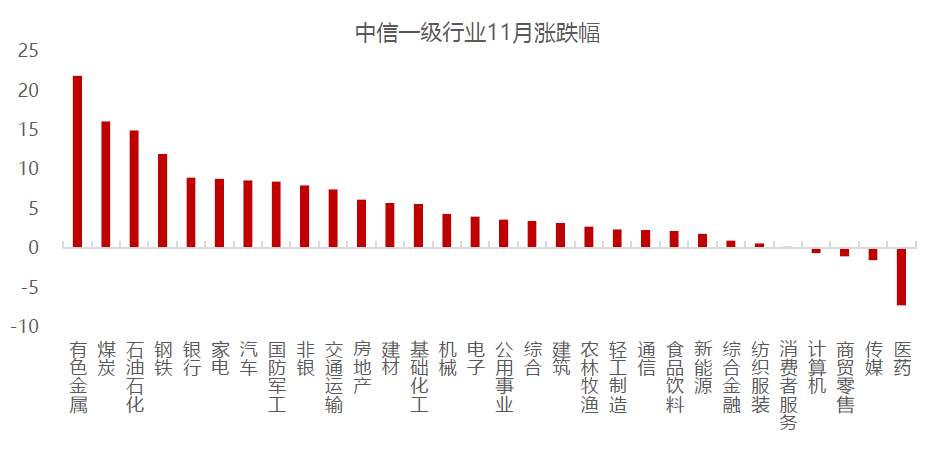 股票酒鬼酒，市场走势、企业分析与投资考量