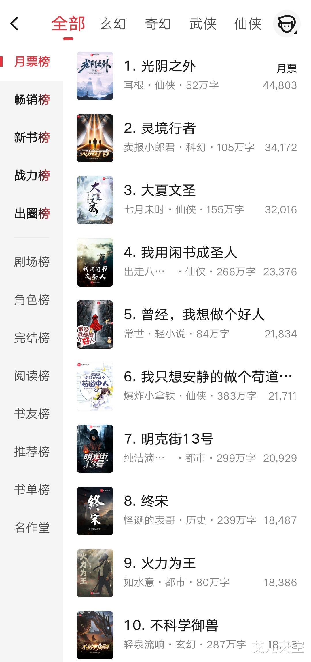 耳根新作完结，阅读与学习指南