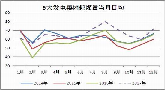 煤炭期货价格走势图，一张图背后的力量与成长的艺术