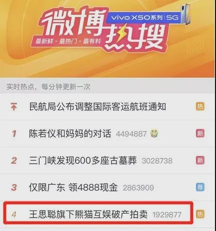 最新奇摩网上拍卖，探索热门商品的竞价热潮