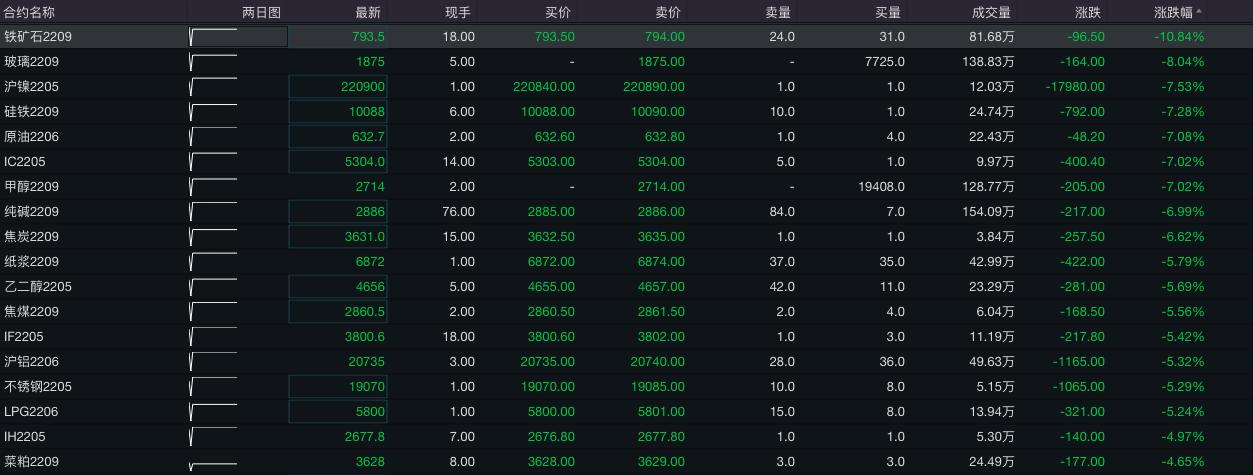 新加坡铁矿石实时行情，变化中的机遇，学习与成长的力量