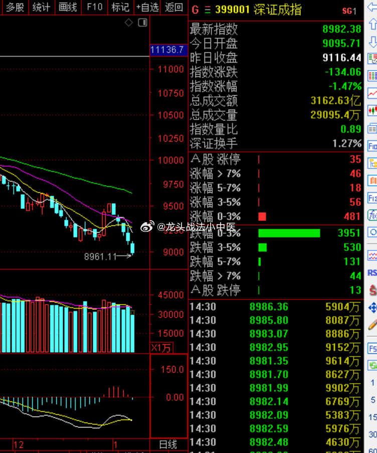 悬崖勒马 第2页