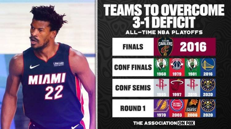 热火比赛，燃烧你的激情，塑造自信与成就