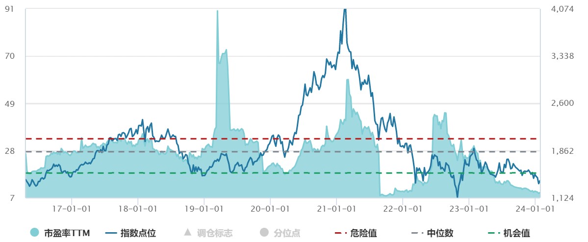 随着资本市场的日益繁荣，股票投资成为了众多投资者追求财富增值的重要途径。在众多股票中，000917股票以其独特的魅力和潜力吸引了广大投资者的关注。本文旨在探讨关于000917股票的论点，分析正反双方观点，并提出个人的立场及理由。