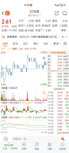 祥天股票，投资热点解析