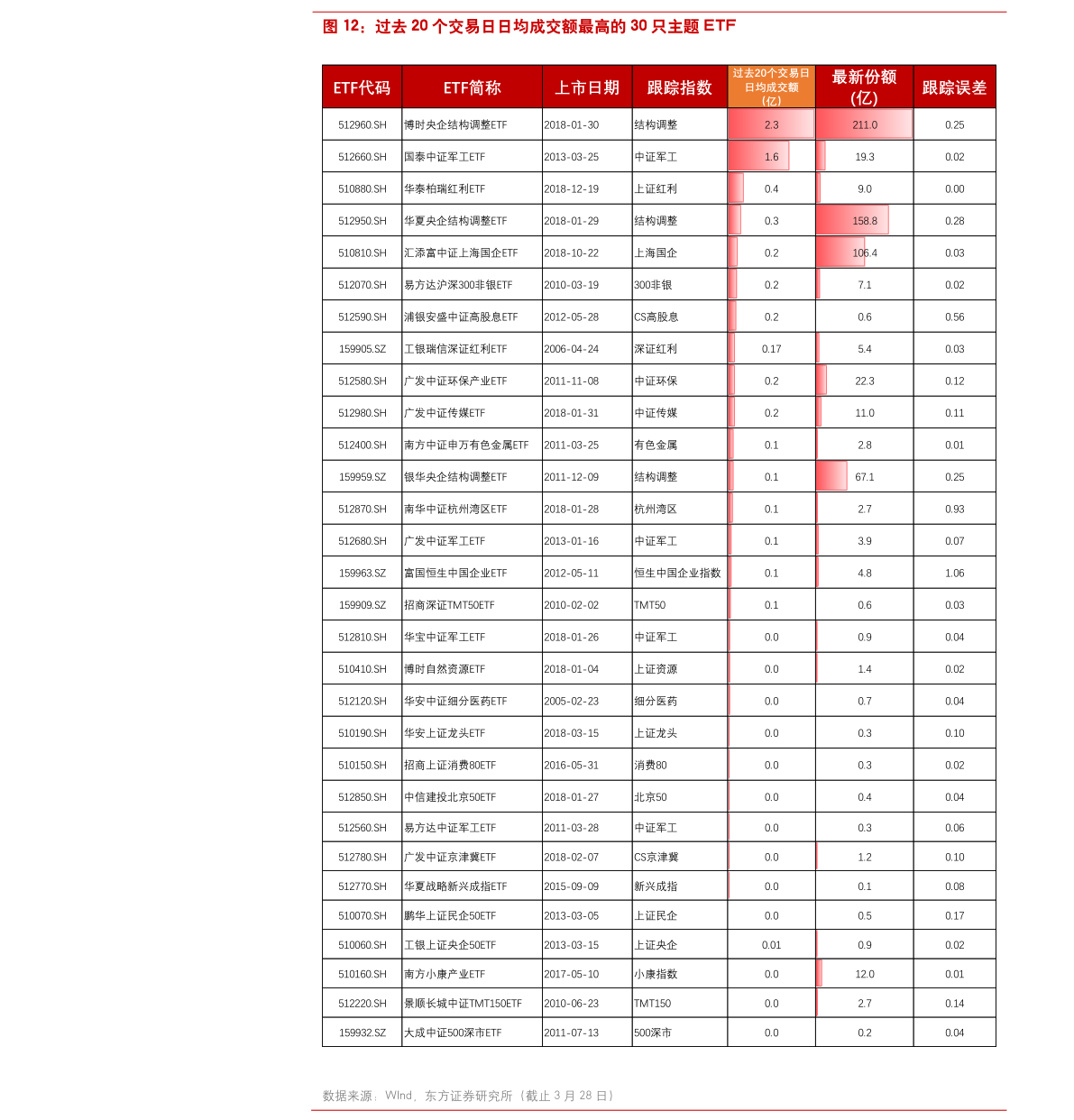 世纪星源股票最新动态，展望未来发展前景