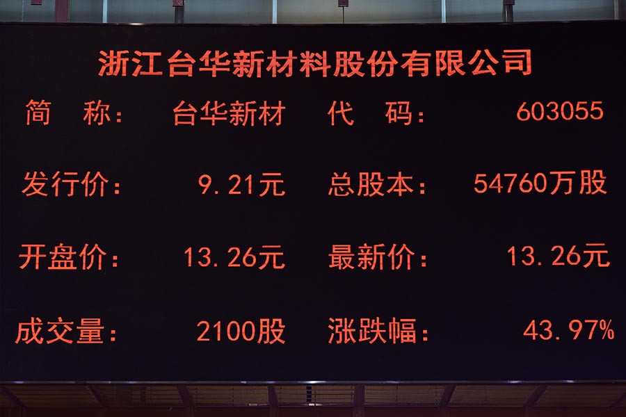 台华上市的时间及背景分析