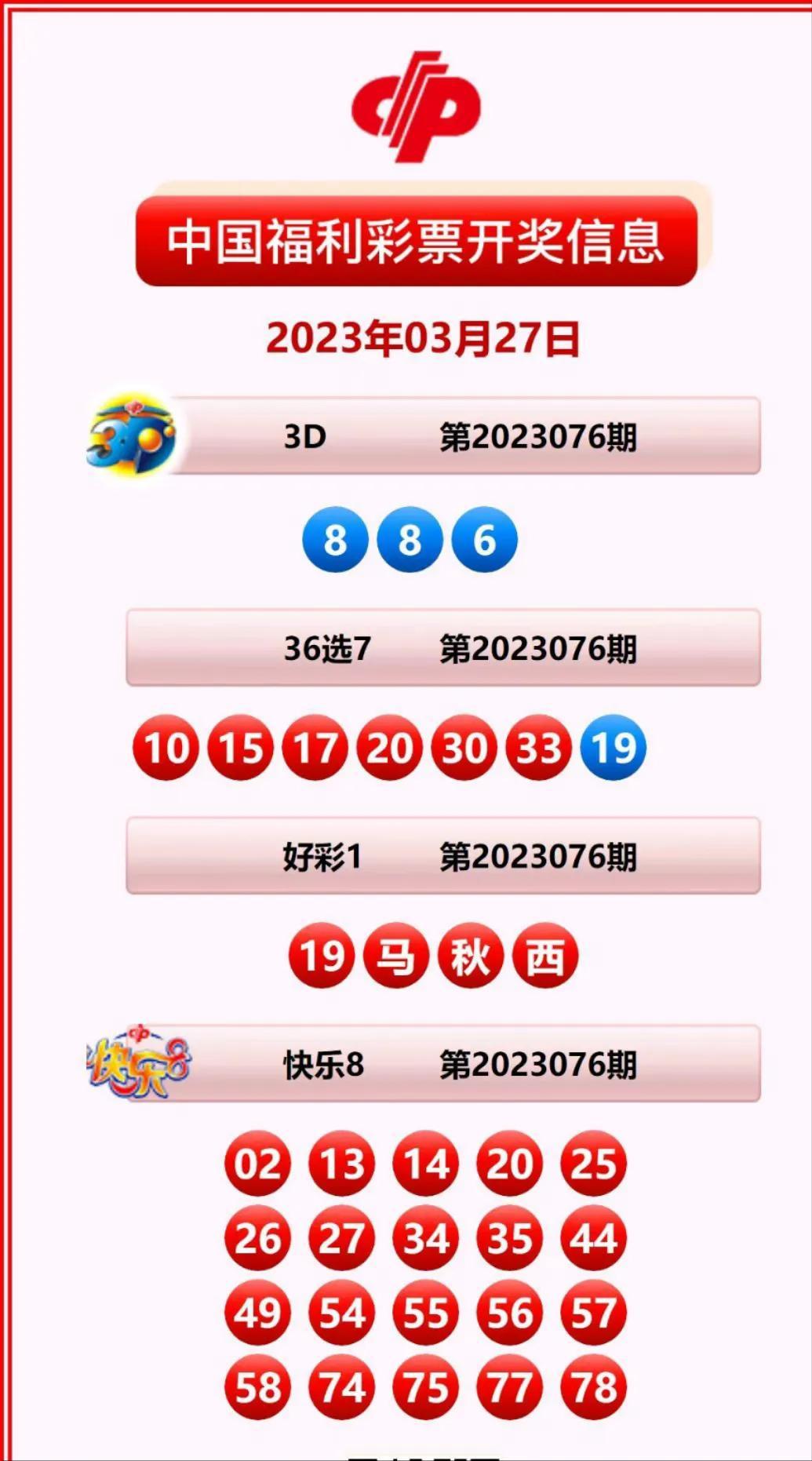 双色球最新开奖号码