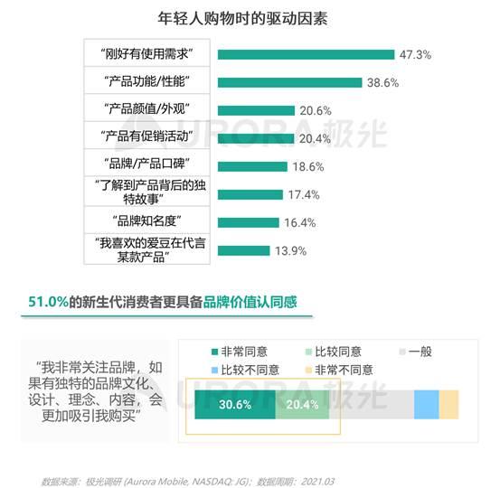 营销比赛队名,巷弄中的秘密小店探险之旅
