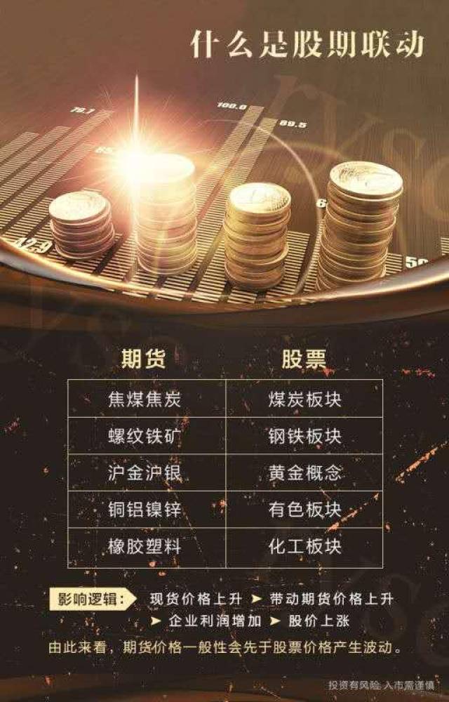 股票配资网站，探索金融投资的新领域