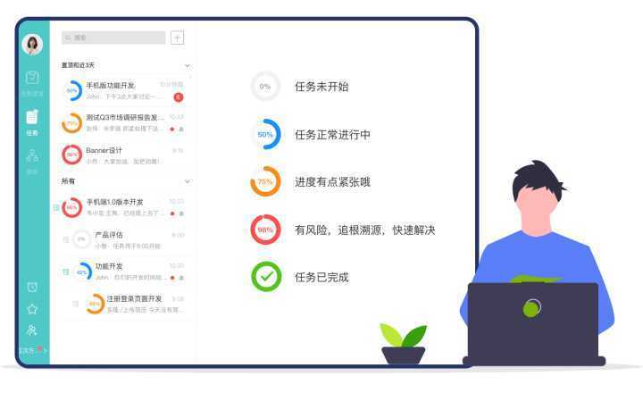 侯哥最新，如何完成一项任务或学习一种技能的详细步骤指南