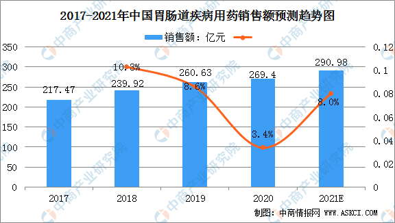 最新肥牛价，市场走势分析及其影响观点