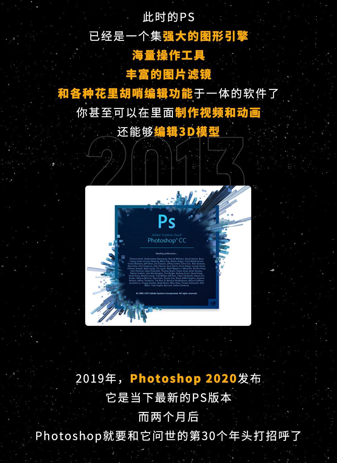 PS最新几代，不断进化的技术与自我超越的旅程