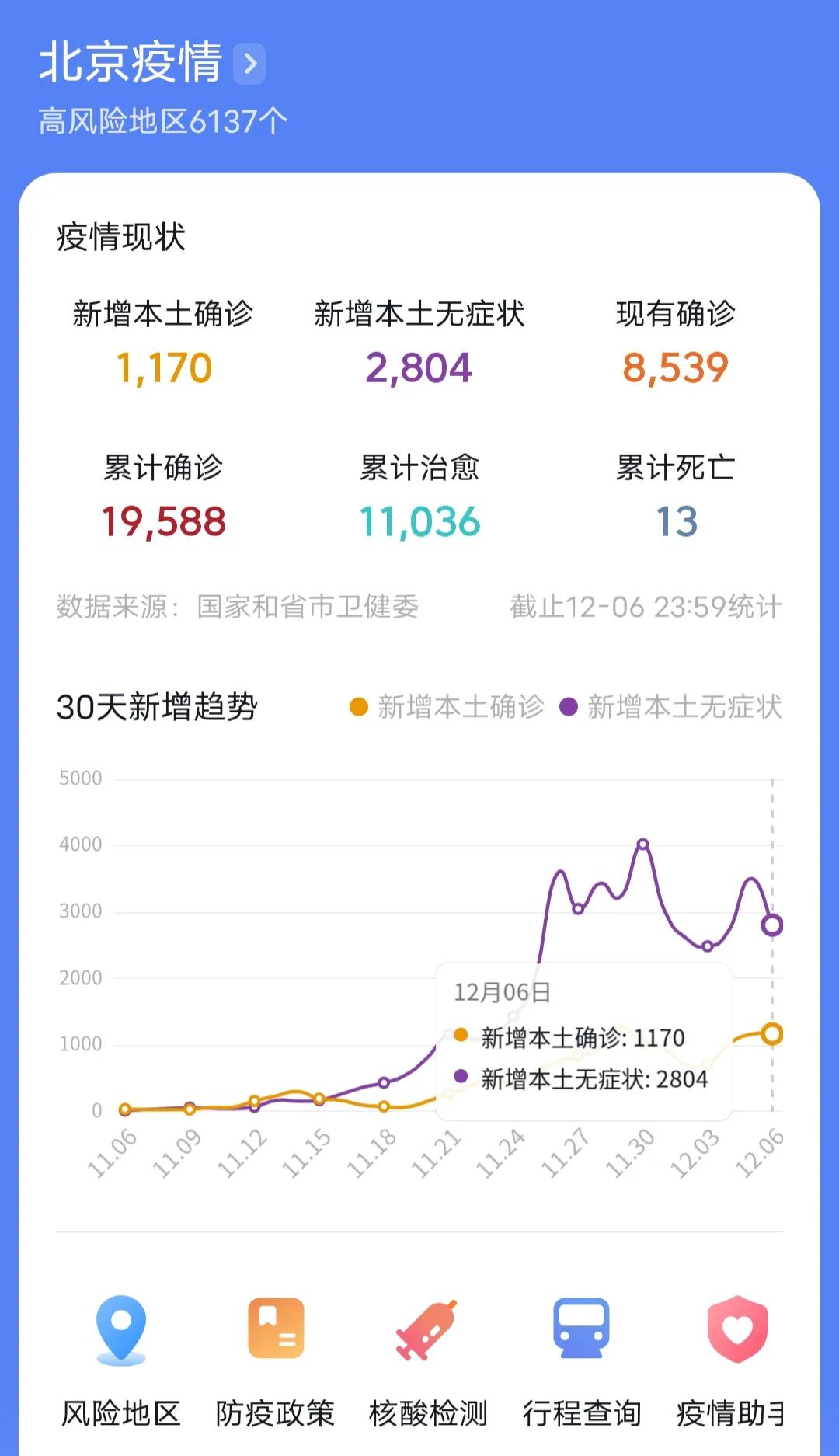 北京最新增疫情最新消息