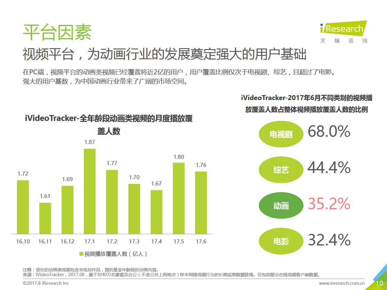 温情最新状况，多维视角的探讨与解析