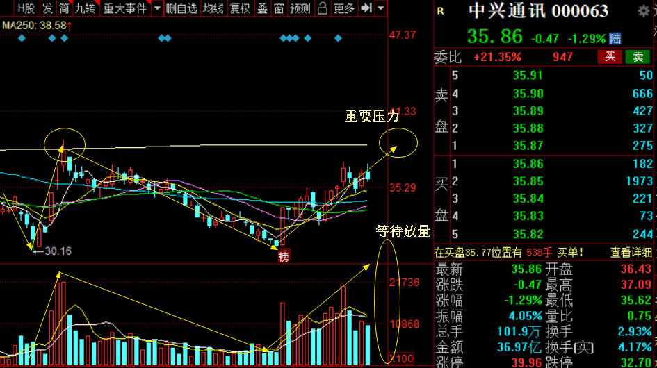 美尔雅最新，历史背景、重要事件与地位的深度剖析